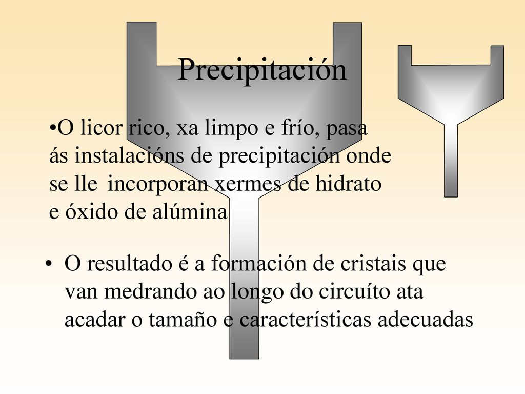 Precipitación O licor rico, xa limpo e frío, pasa ás instalacións de precipitación onde se lle incorporan xermes de hidrato e óxido de alúmina.