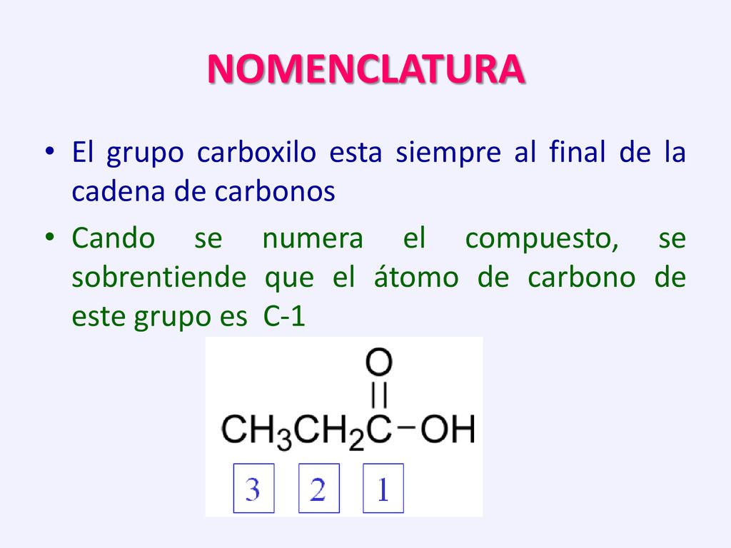 NOMENCLATURA El grupo carboxilo esta siempre al final de la cadena de carbonos.