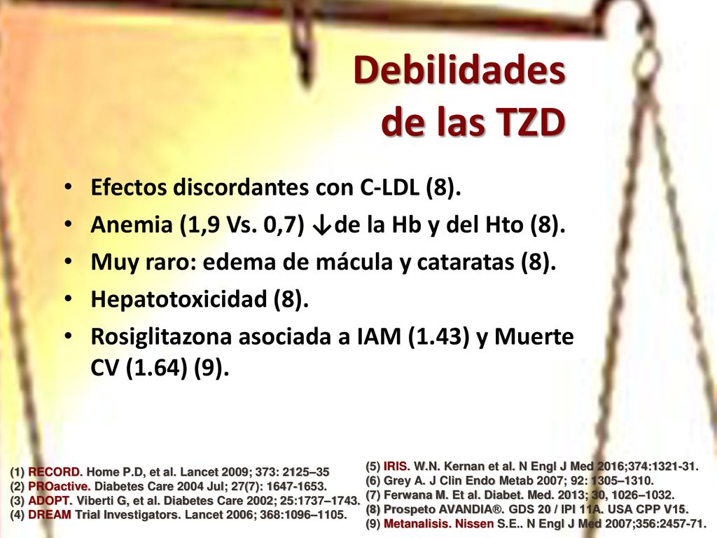 Debilidades de las TZD Efectos discordantes con C-LDL (8).