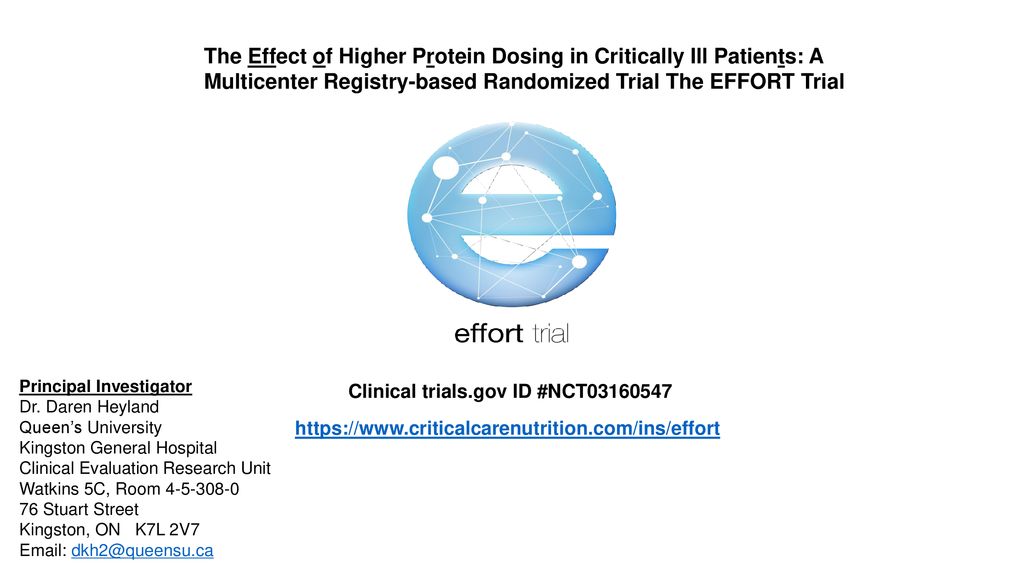 The Effect of Higher Protein Dosing in Critically Ill Patients: A Multicenter Registry-based Randomized Trial The EFFORT Trial