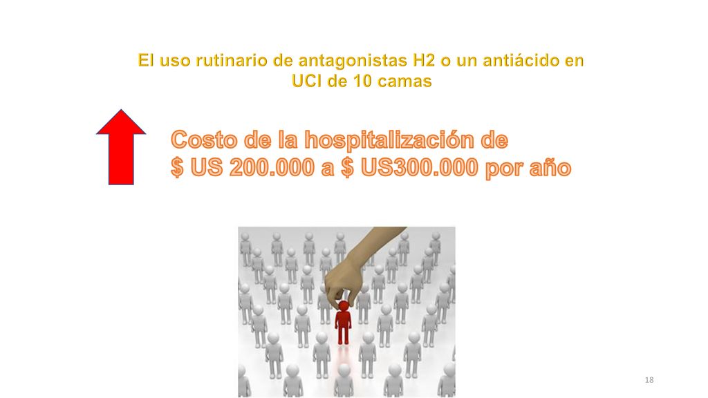 El uso rutinario de antagonistas H2 o un antiácido en UCI de 10 camas