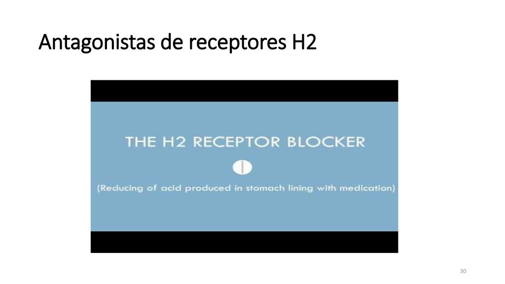 Antagonistas de receptores H2