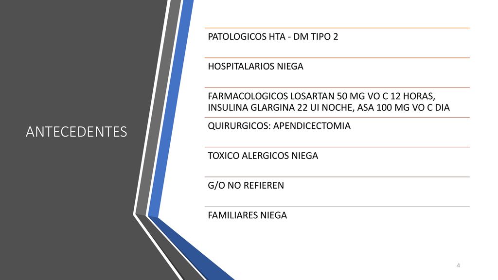 ANTECEDENTES PATOLOGICOS HTA - DM TIPO 2 HOSPITALARIOS NIEGA