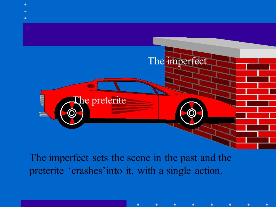 The imperfect The preterite. The imperfect sets the scene in the past and the.