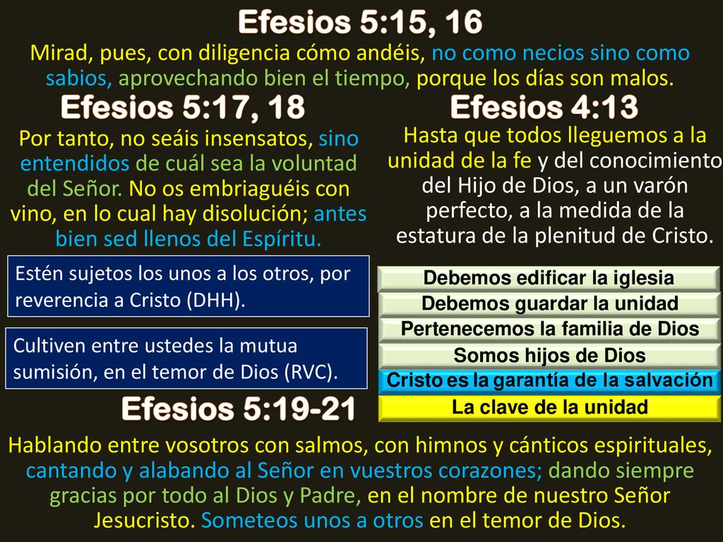 Efesios 5:15, 16 Efesios 5:17, 18 Efesios 4:13 Efesios 5:19-21