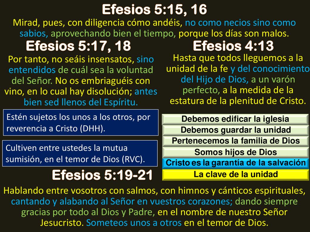 Efesios 5:15, 16 Efesios 5:17, 18 Efesios 4:13 Efesios 5:19-21