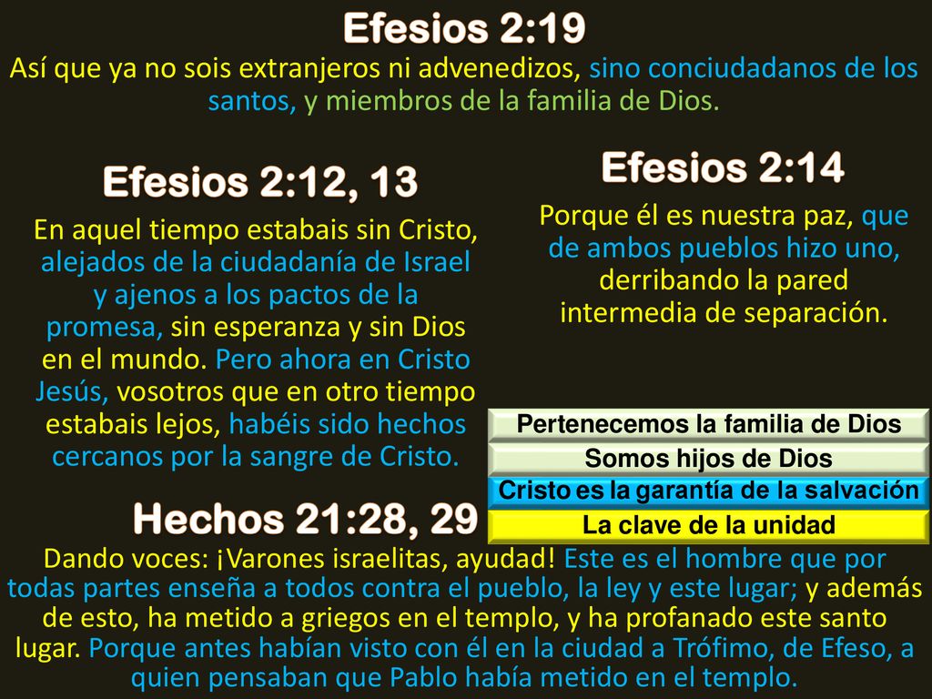 Pertenecemos la familia de Dios Cristo es la garantía de la salvación