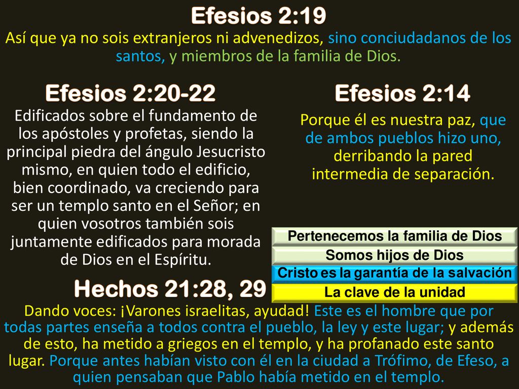 Pertenecemos la familia de Dios Cristo es la garantía de la salvación