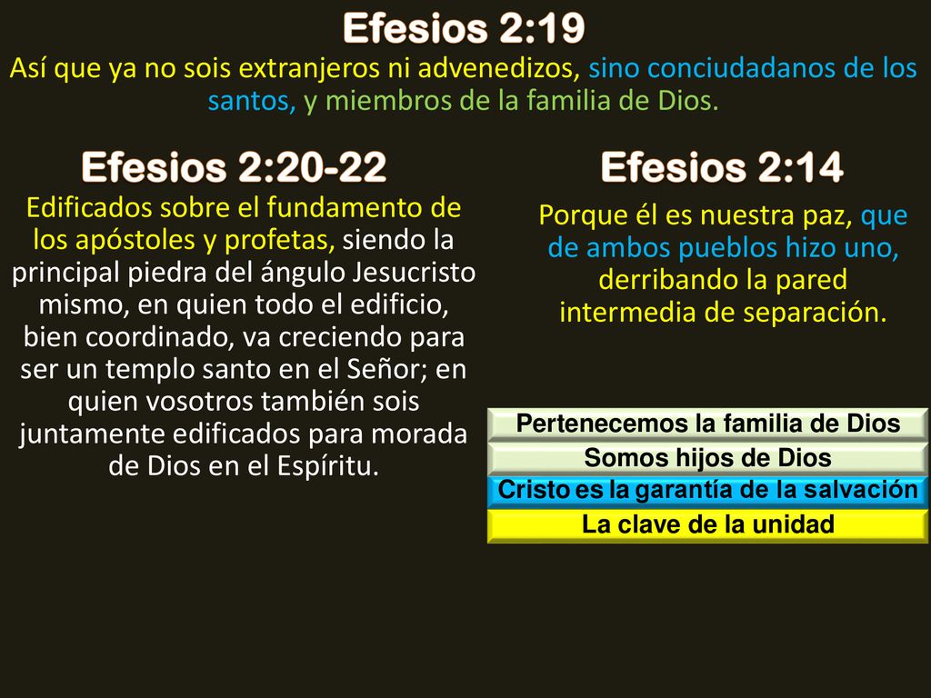 Pertenecemos la familia de Dios Cristo es la garantía de la salvación