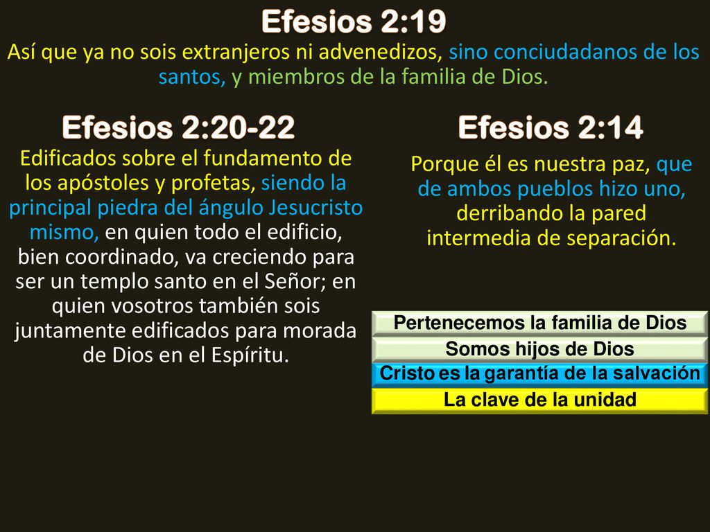 Pertenecemos la familia de Dios Cristo es la garantía de la salvación