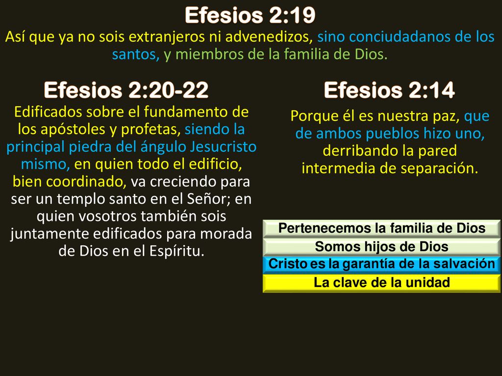 Pertenecemos la familia de Dios Cristo es la garantía de la salvación