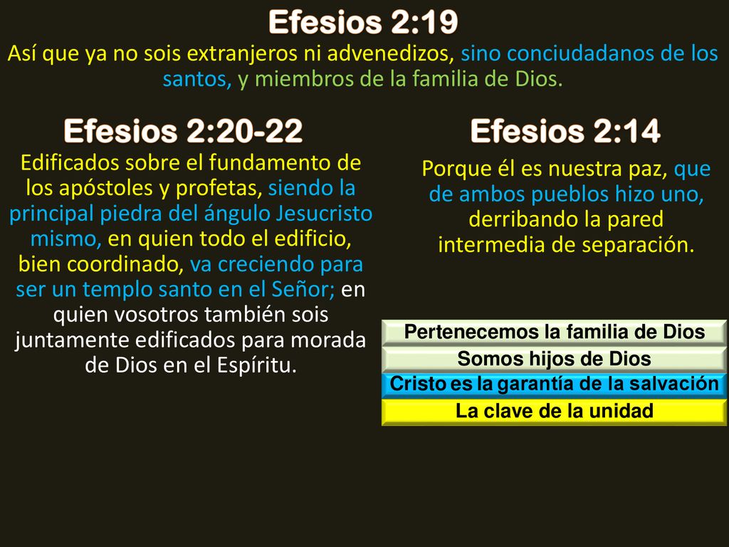Pertenecemos la familia de Dios Cristo es la garantía de la salvación