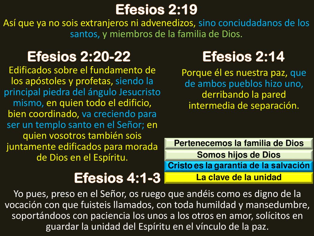 Pertenecemos la familia de Dios Cristo es la garantía de la salvación