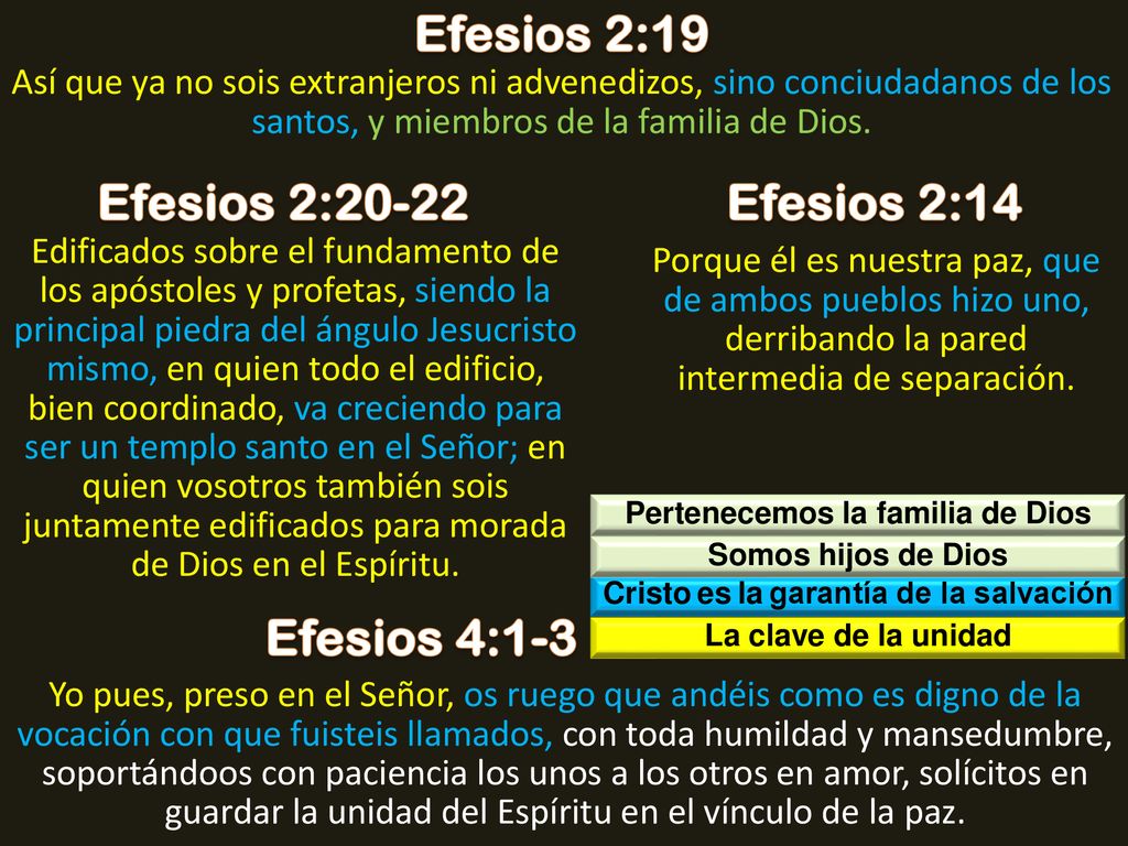 Pertenecemos la familia de Dios Cristo es la garantía de la salvación