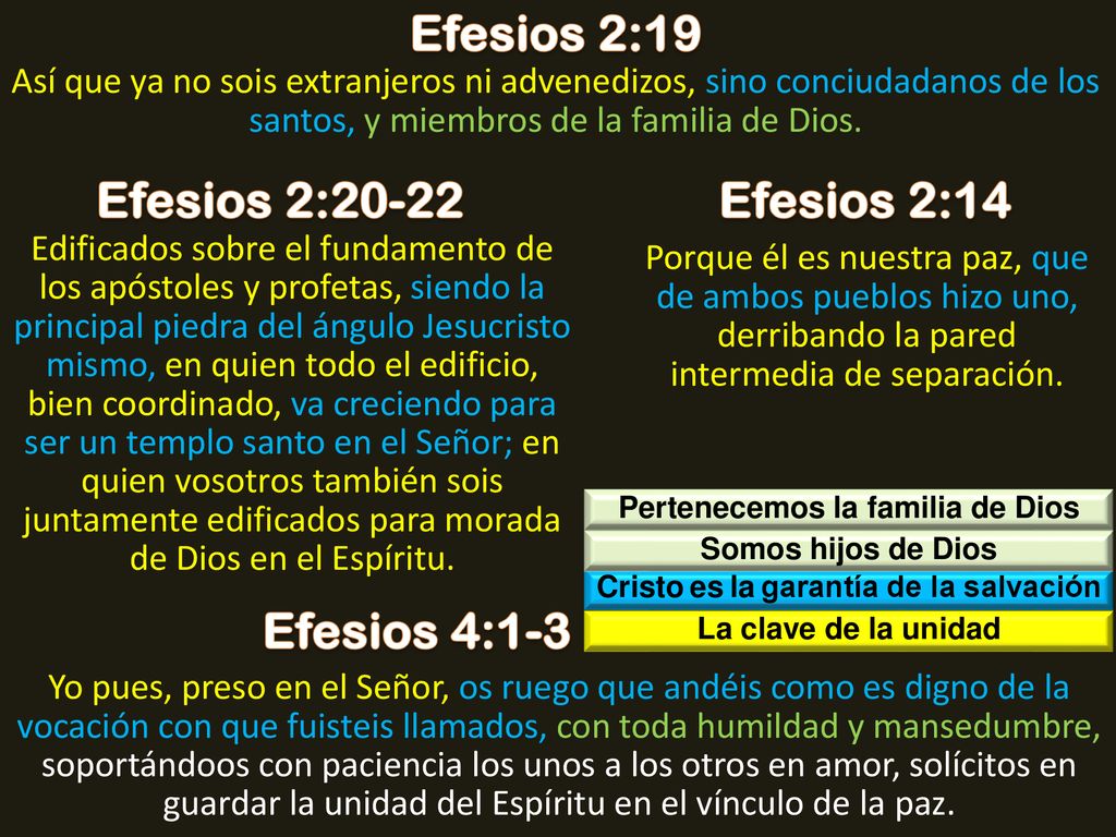 Pertenecemos la familia de Dios Cristo es la garantía de la salvación