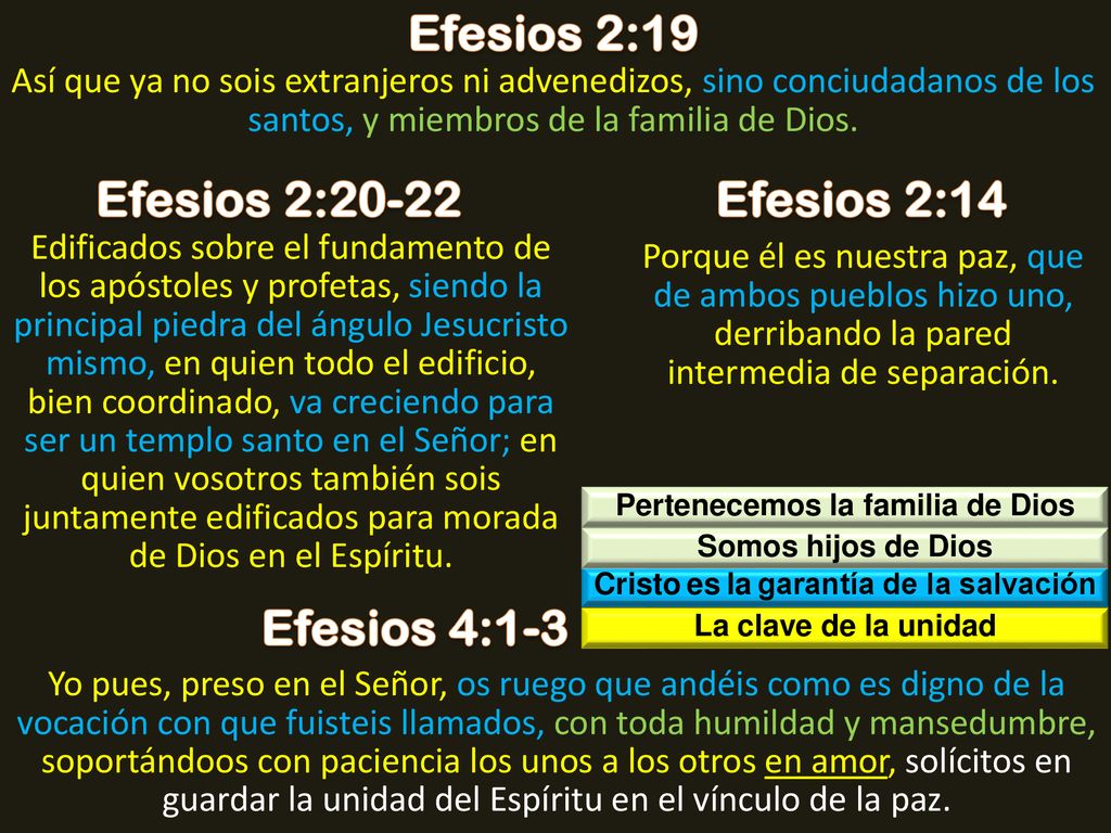 Pertenecemos la familia de Dios Cristo es la garantía de la salvación
