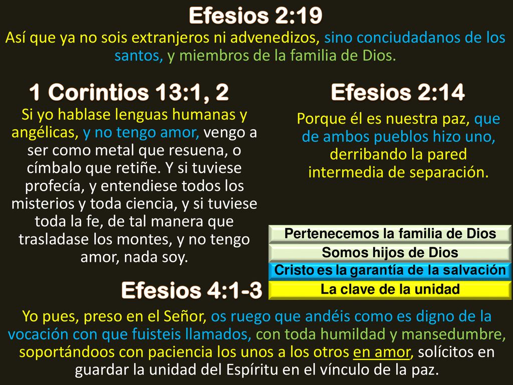 Pertenecemos la familia de Dios Cristo es la garantía de la salvación