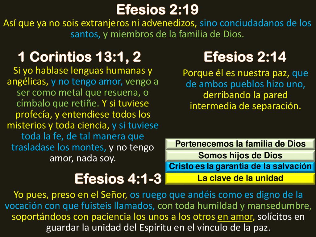 Pertenecemos la familia de Dios Cristo es la garantía de la salvación