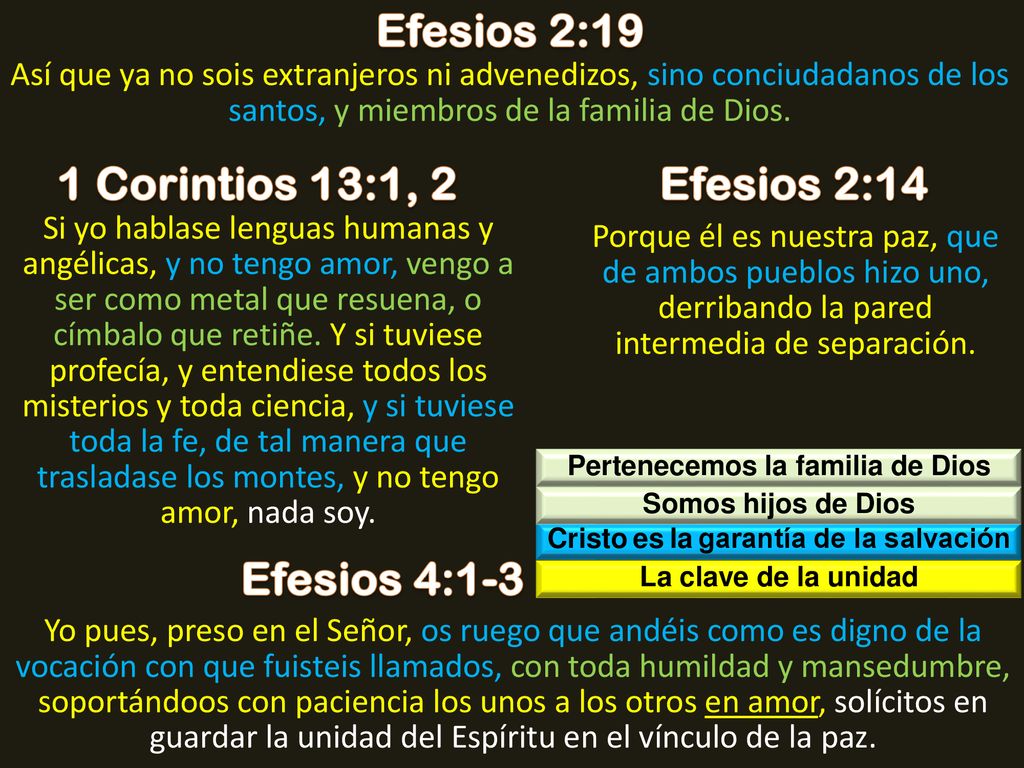 Pertenecemos la familia de Dios Cristo es la garantía de la salvación