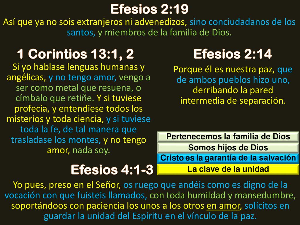 Pertenecemos la familia de Dios Cristo es la garantía de la salvación