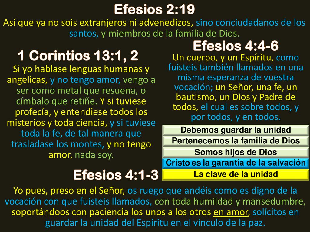 Efesios 2:19 Efesios 4:4-6 1 Corintios 13:1, 2 Efesios 4:1-3