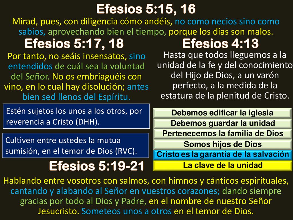 Efesios 5:15, 16 Efesios 5:17, 18 Efesios 4:13 Efesios 5:19-21