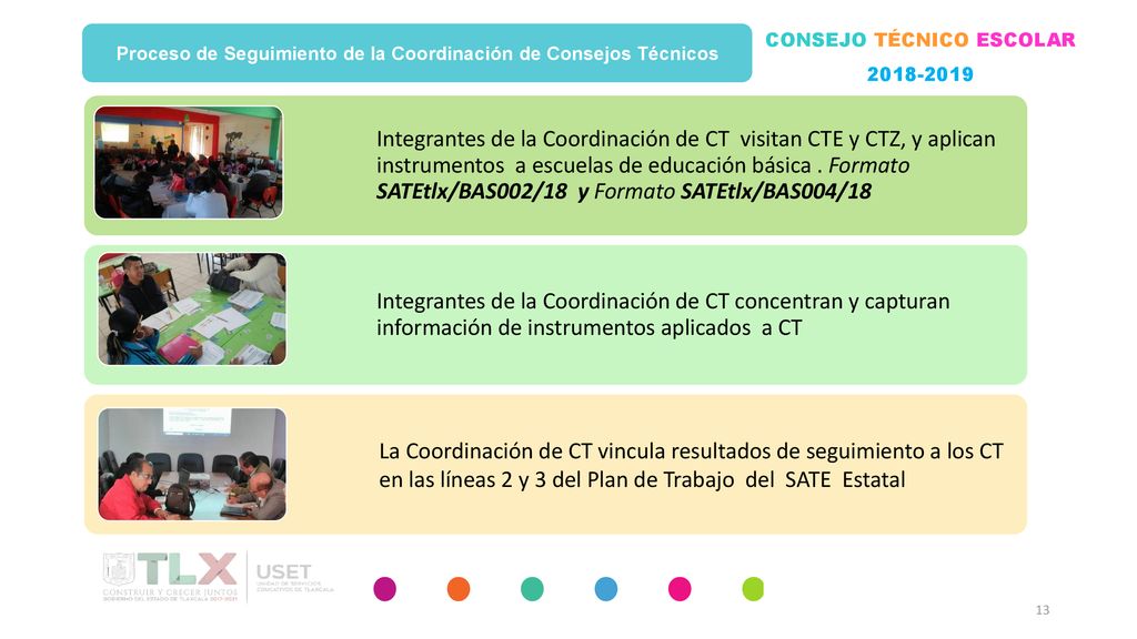 Proceso de Seguimiento de la Coordinación de Consejos Técnicos