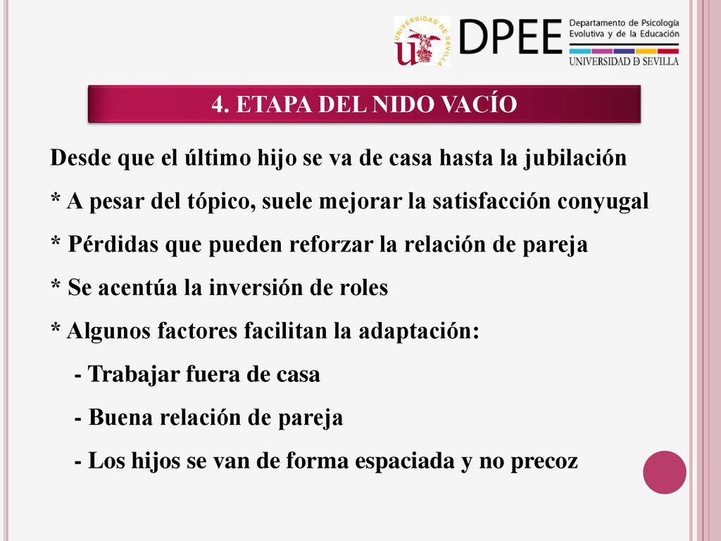 4. ETAPA DEL NIDO VACÍO Desde que el último hijo se va de casa hasta la jubilación. * A pesar del tópico, suele mejorar la satisfacción conyugal.