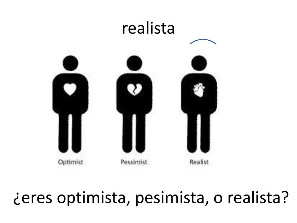realista ¿eres optimista, pesimista, o realista