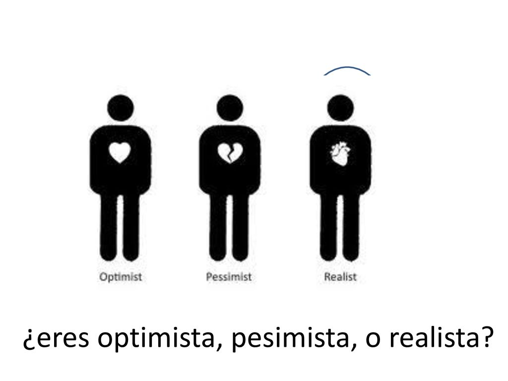 ¿eres optimista, pesimista, o realista
