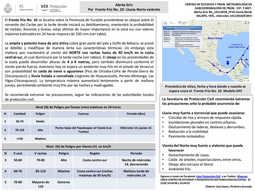 Alerta Gris Por Frente frío No. 10- Lluvia-Norte violento