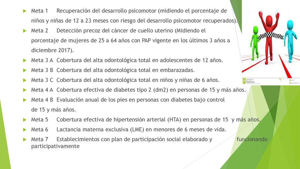 Meta 1 Recuperación del desarrollo psicomotor (midiendo el porcentaje de
