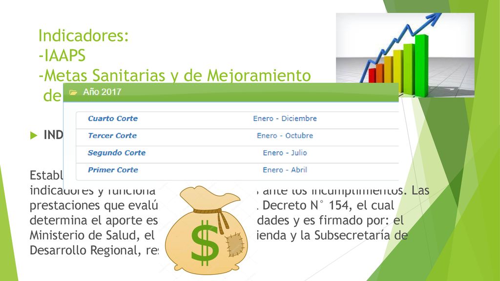 Indicadores: -IAAPS -Metas Sanitarias y de Mejoramiento de la Gestión 2018