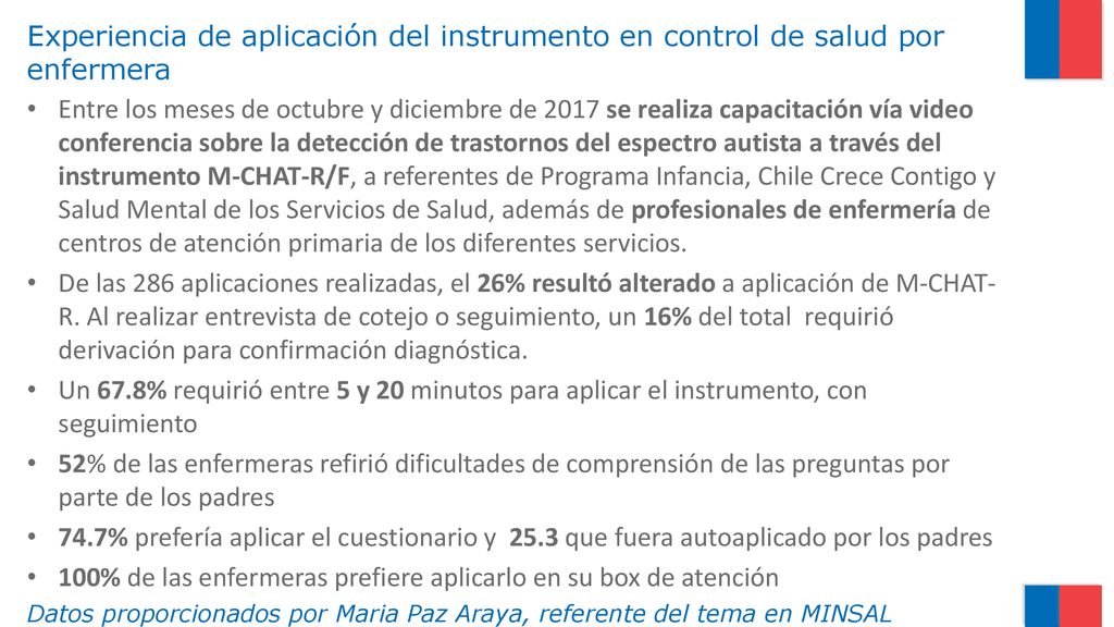 100% de las enfermeras prefiere aplicarlo en su box de atención