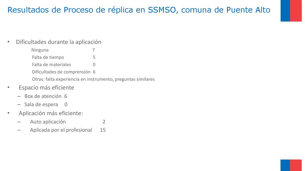 Resultados de Proceso de réplica en SSMSO, comuna de Puente Alto
