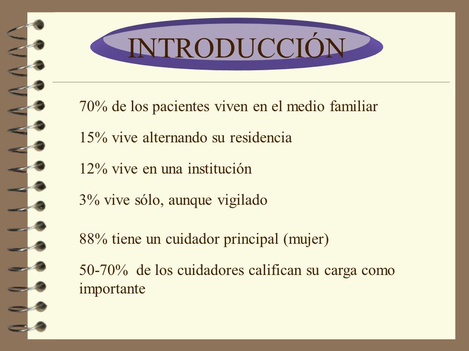 INTRODUCCIÓN 70% de los pacientes viven en el medio familiar