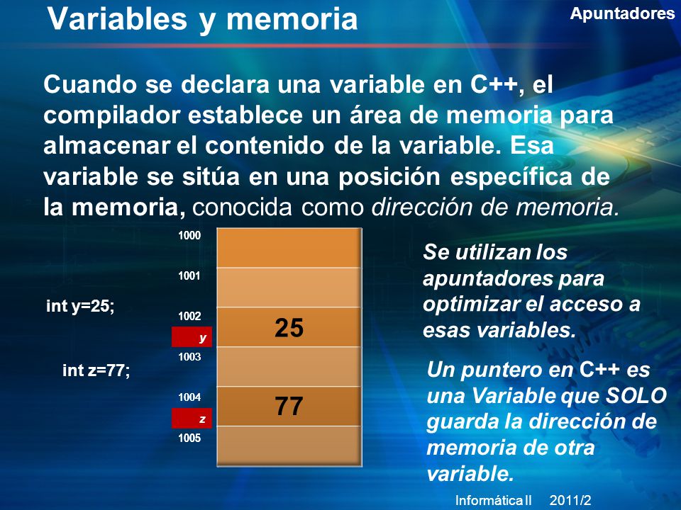 Variables y memoria Apuntadores.
