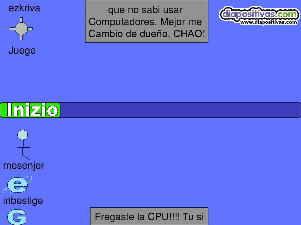 Inizio e G ezkriva que no sabi usar Computadores. Mejor me