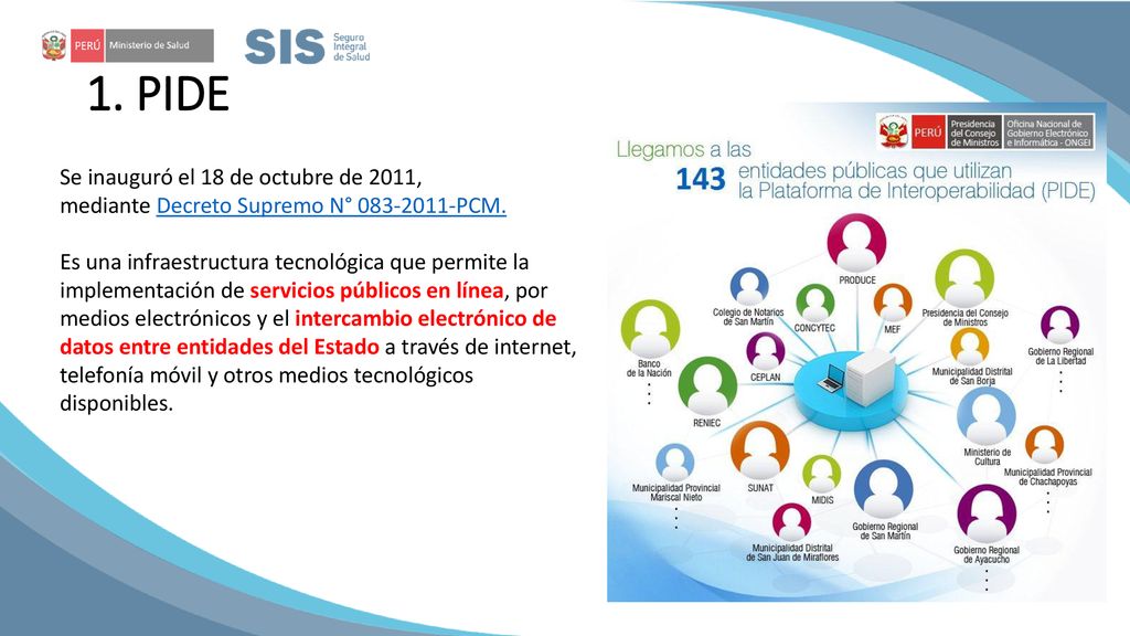 1. PIDE Se inauguró el 18 de octubre de 2011, mediante Decreto Supremo N° PCM.