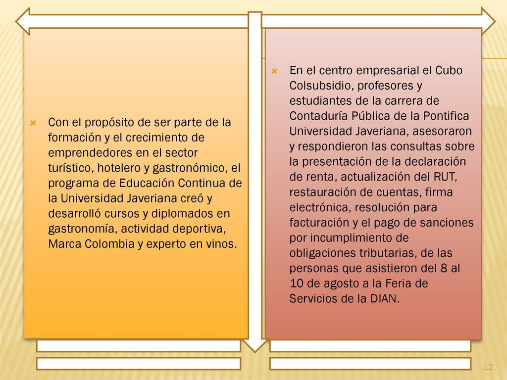 Con el propósito de ser parte de la formación y el crecimiento de emprendedores en el sector turístico, hotelero y gastronómico, el programa de Educación Continua de la Universidad Javeriana creó y desarrolló cursos y diplomados en gastronomía, actividad deportiva, Marca Colombia y experto en vinos.