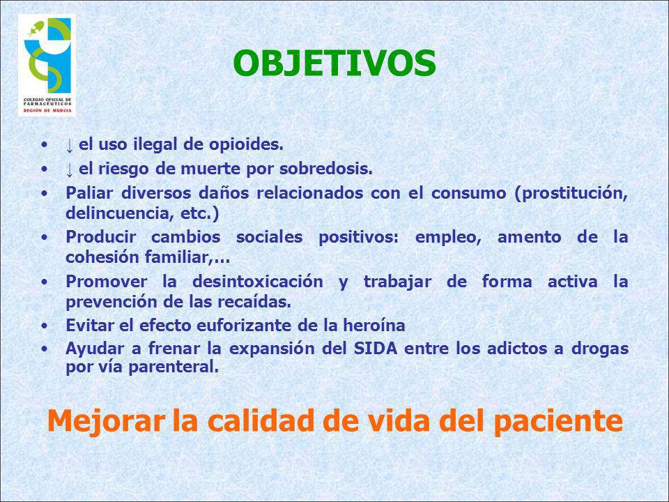 Mejorar la calidad de vida del paciente