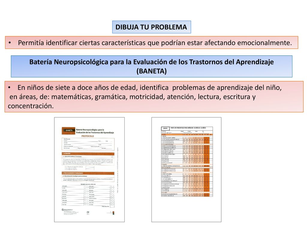 DIBUJA TU PROBLEMA Permitía identificar ciertas características que podrían estar afectando emocionalmente.