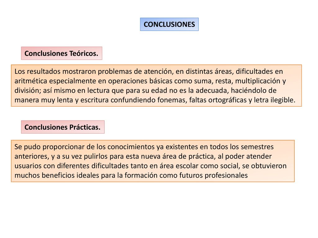 CONCLUSIONES Conclusiones Teóricos. Los resultados mostraron problemas de atención, en distintas áreas, dificultades en.