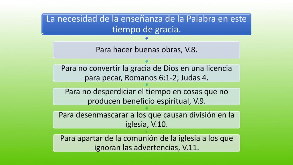 La necesidad de la enseñanza de la Palabra en este tiempo de gracia.