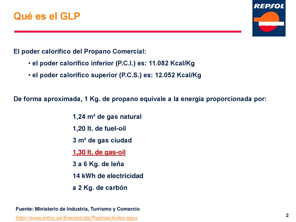 Qué es el GLP El poder calorífico del Propano Comercial: