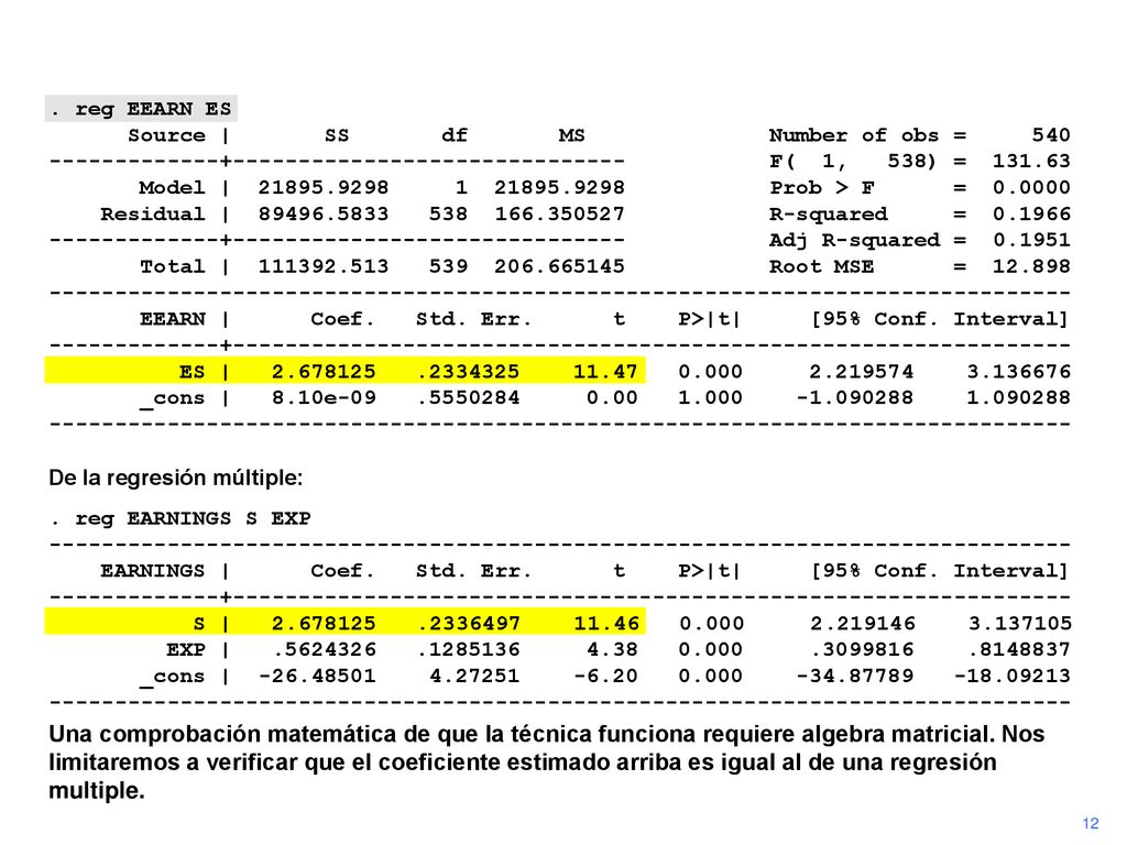 . reg EEARN ES Source | SS df MS Number of obs = 540.