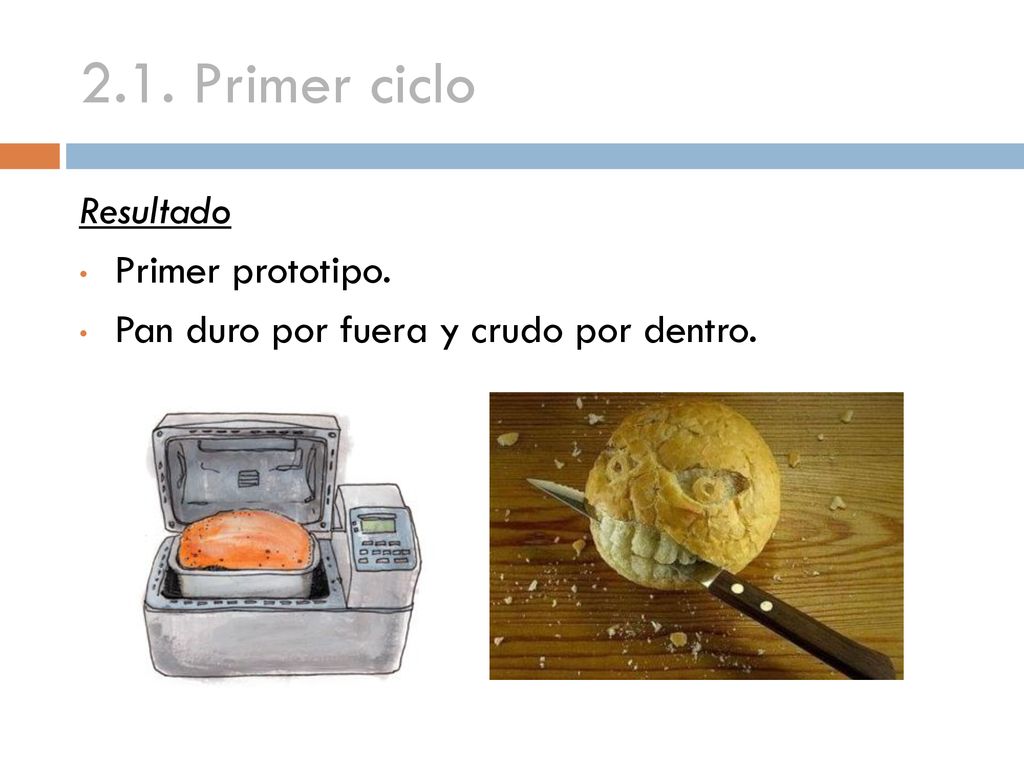 2.1. Primer ciclo Resultado Primer prototipo.
