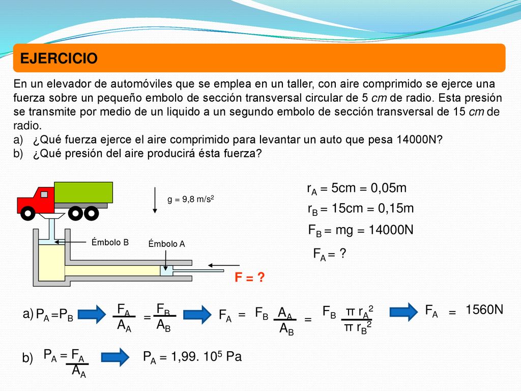 EJERCICIO rA = 5cm = 0,05m F = rB = 15cm = 0,15m FB = mg = 14000N