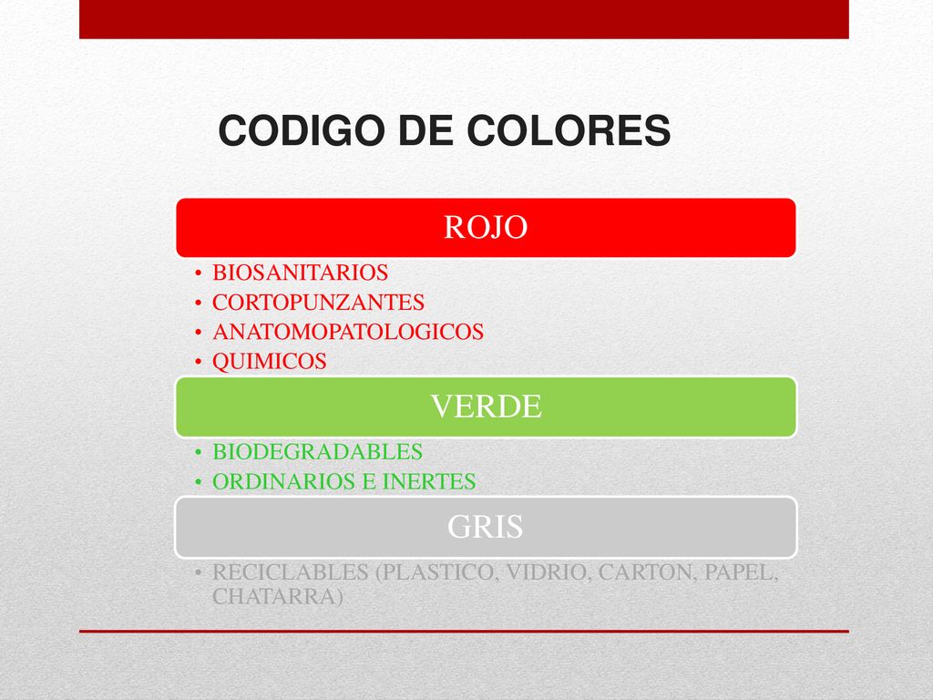 CODIGO DE COLORES ROJO VERDE GRIS BIOSANITARIOS CORTOPUNZANTES