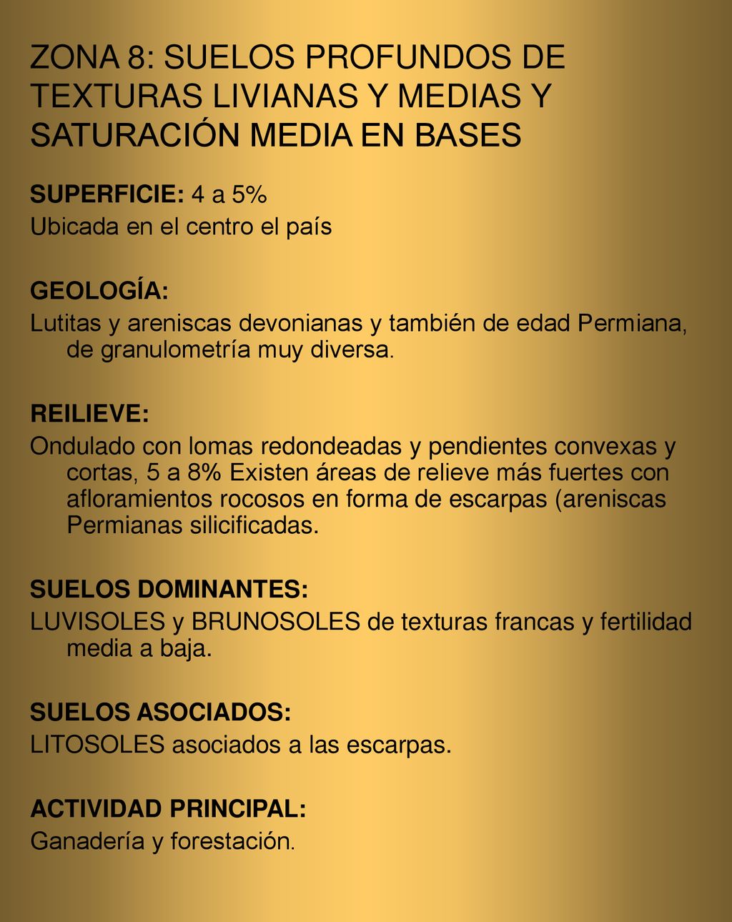 ZONA 8: SUELOS PROFUNDOS DE TEXTURAS LIVIANAS Y MEDIAS Y SATURACIÓN MEDIA EN BASES